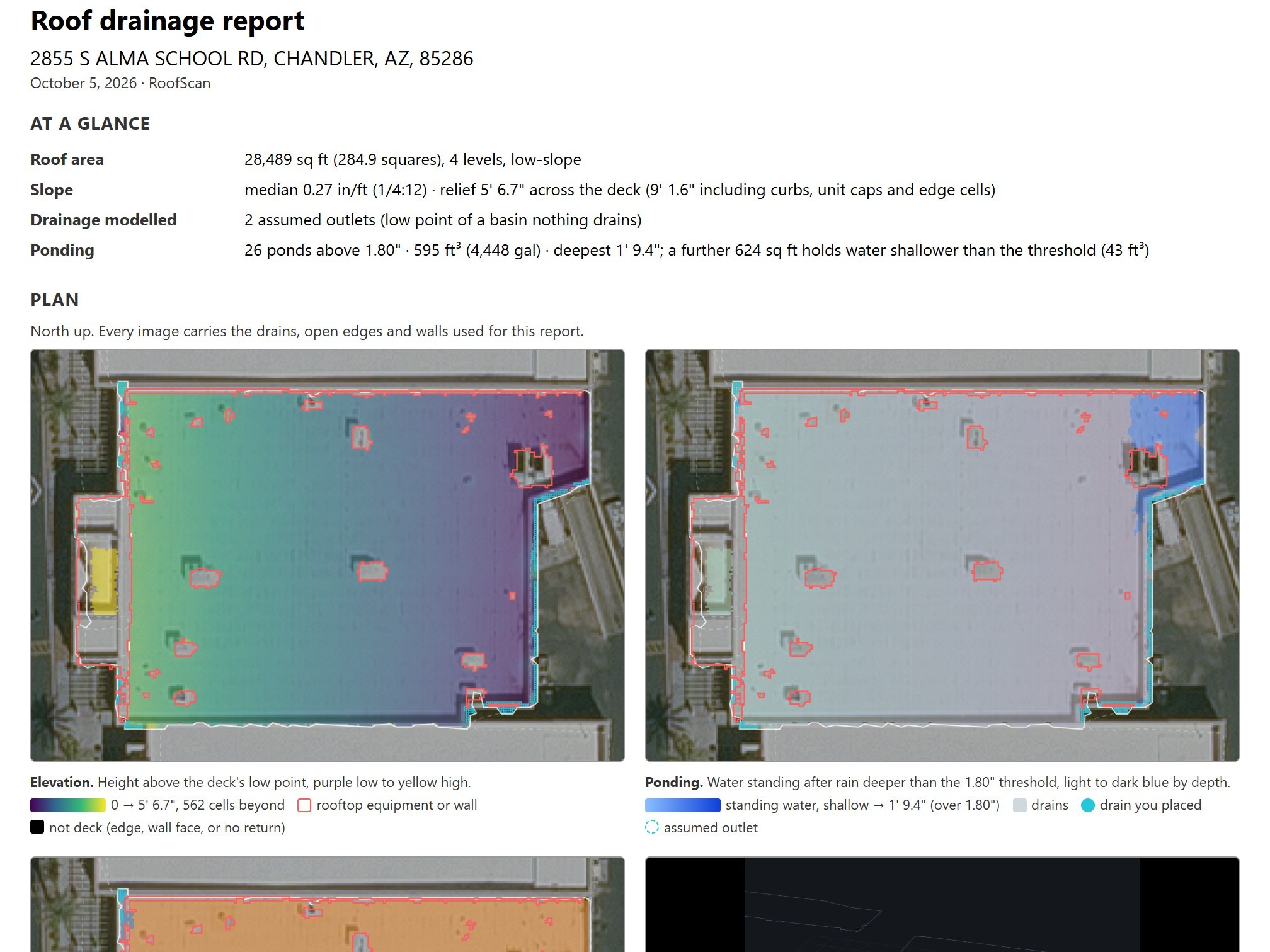 First page of a RoofScan PDF report: roof area, slope and ponding at a glance, then the elevation and ponding plans
